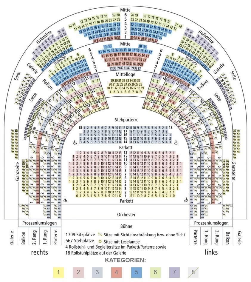 Ópera de viena mapa