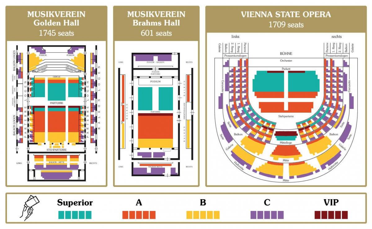 Mapa da ópera estatal de Viena