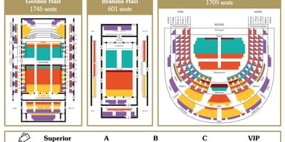 Mapa da ópera de Viena
