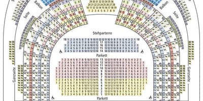 Ópera de viena mapa
